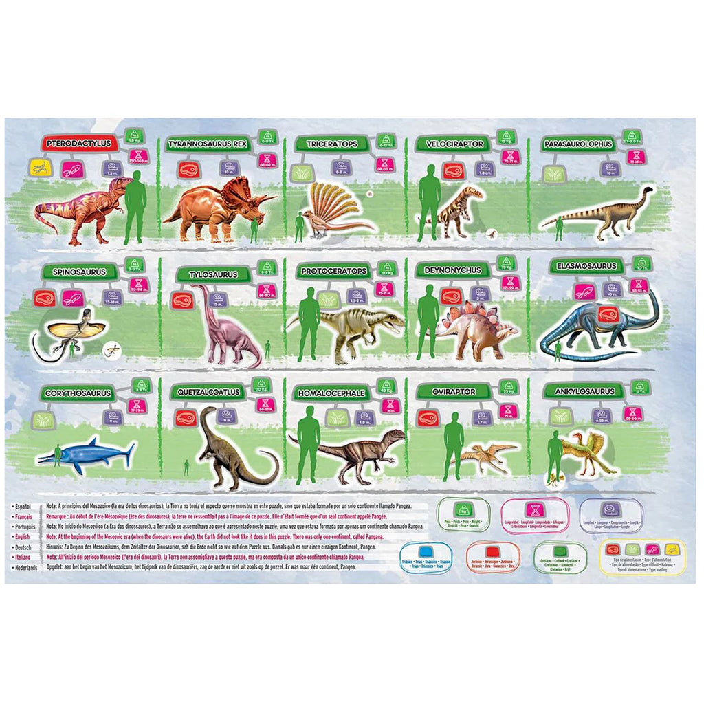 Educa puslespil, Dinosaurs World Map - 150 brikker