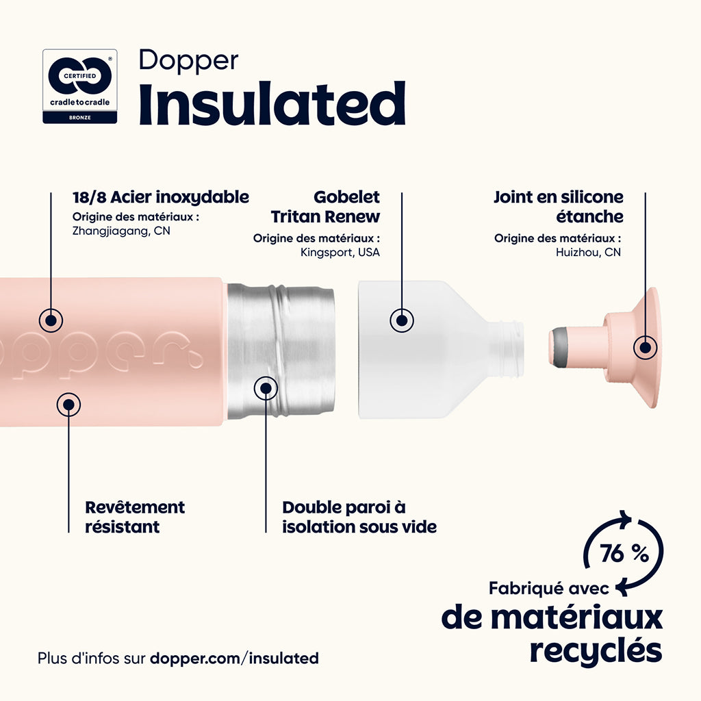 Dopper termoflaske, Insulated 580 ml - Pebble Peach