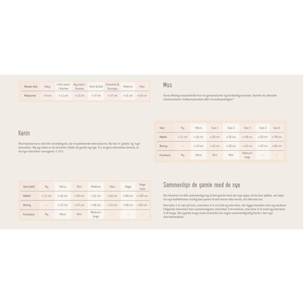 Maileg dukketilbehør til kaniner, spisebord m. 2 stole - Miniature