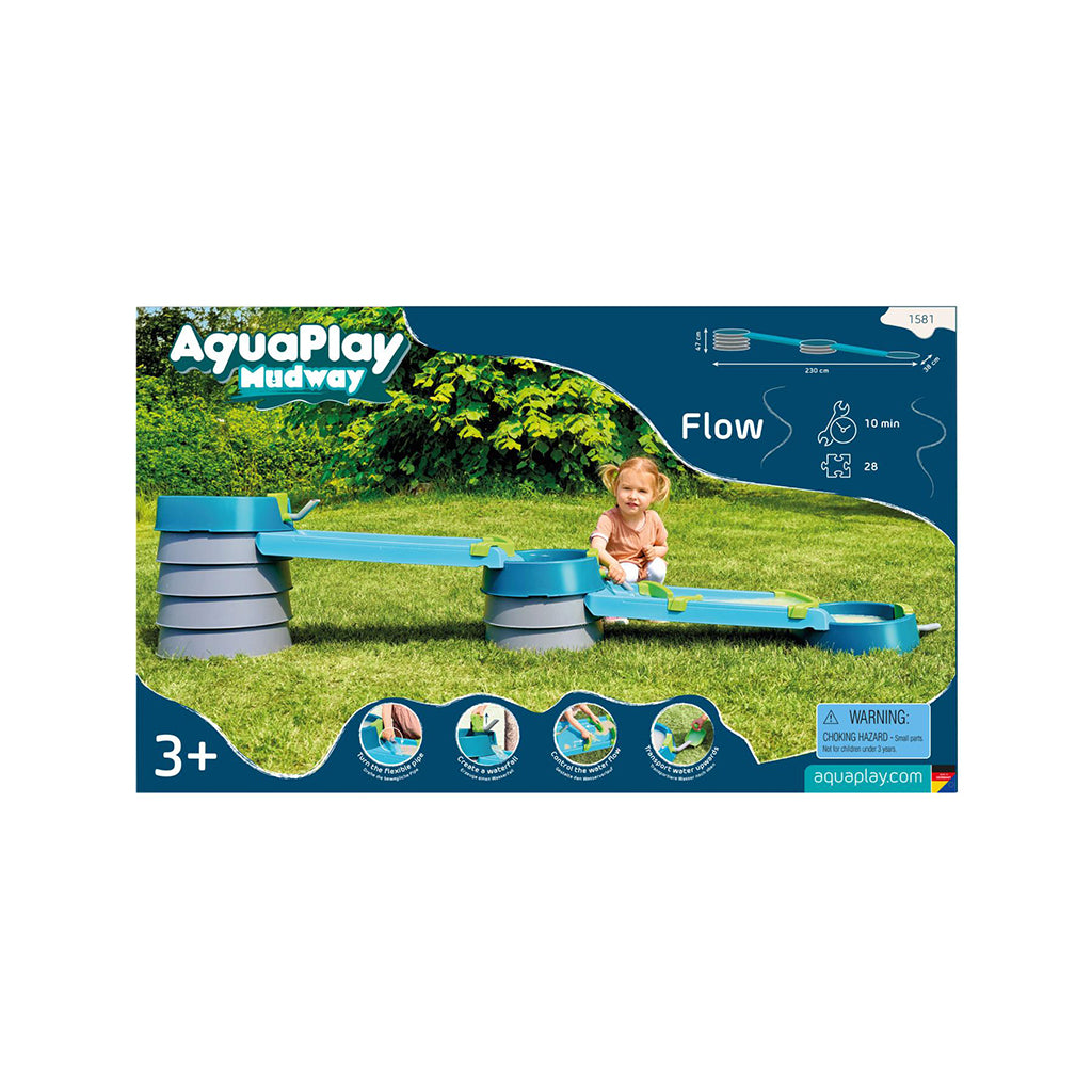 AquaPlay vand- og mudderbane, Flow