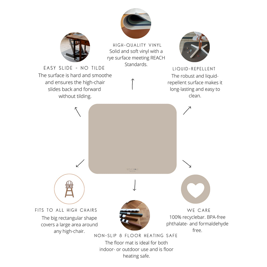 Noui Noui Floor mat, stoleunderlag - Olive hazel gray