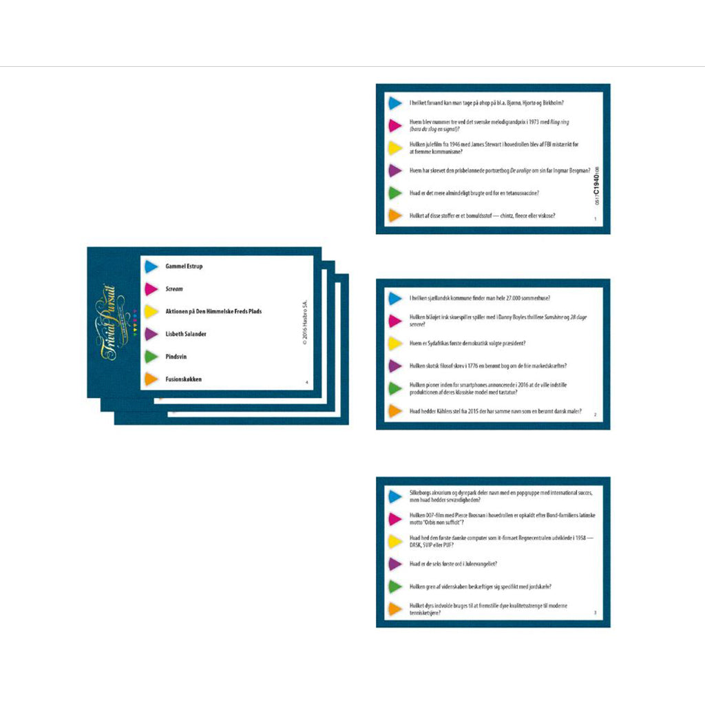 Hasbro spil, Trivial Pursuit Classic Edition DK