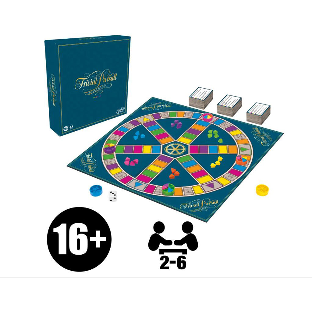 Hasbro spil, Trivial Pursuit Classic Edition DK