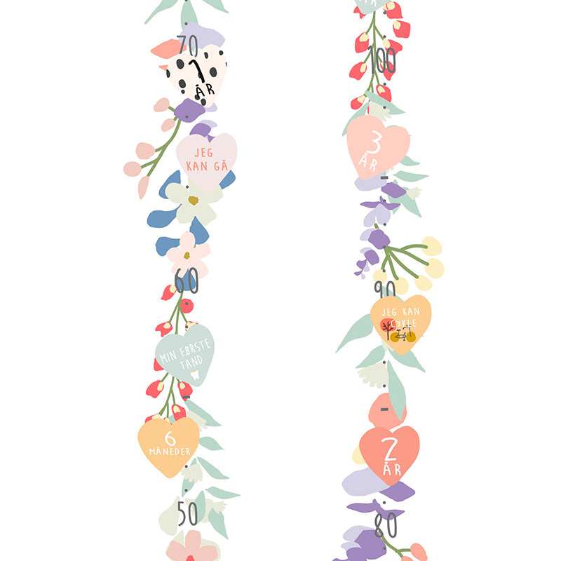 Mimi Lou wallsticker, højdemåler m. mærkedage - Forårsblomster og m. dansk tekst