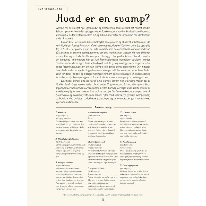 Forlaget Mammut, Fungarium