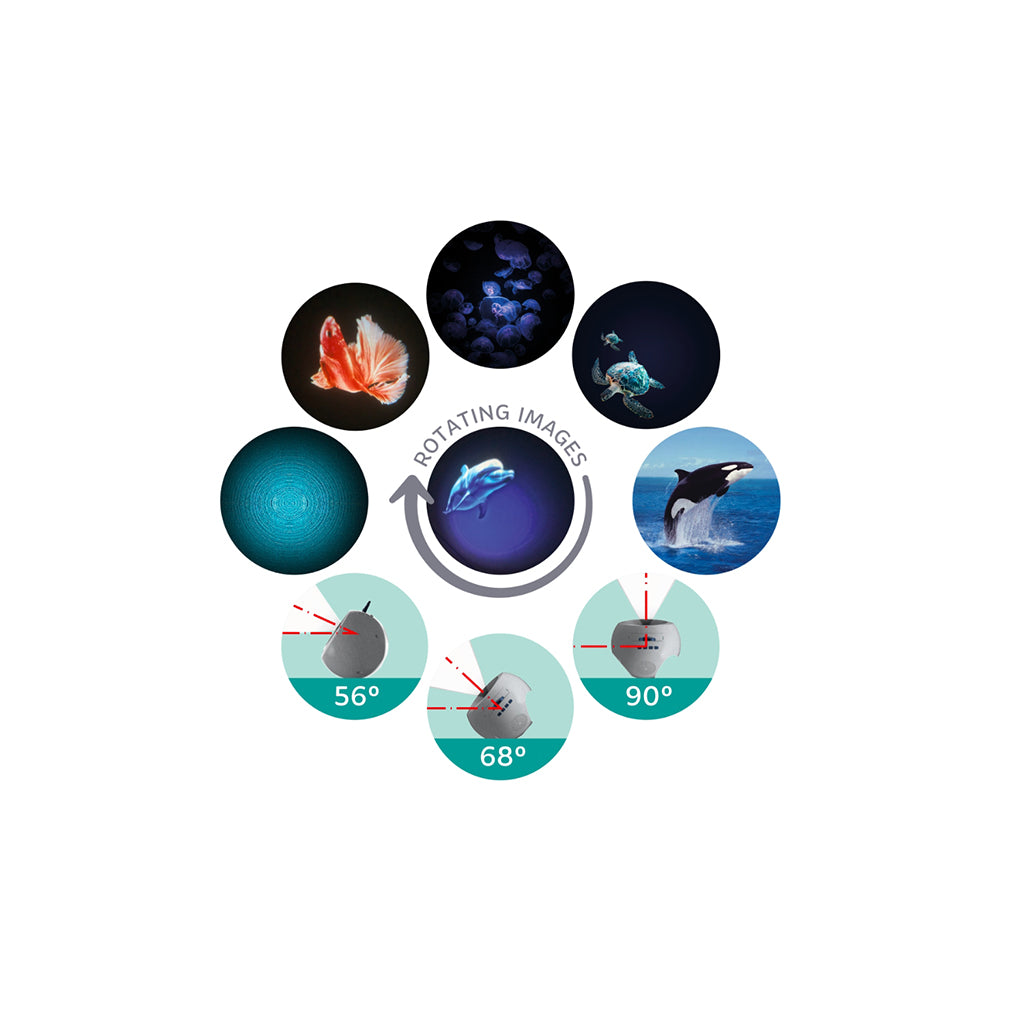 Kidystar, Roterende billedprojektor - Ocean/ hav-tema