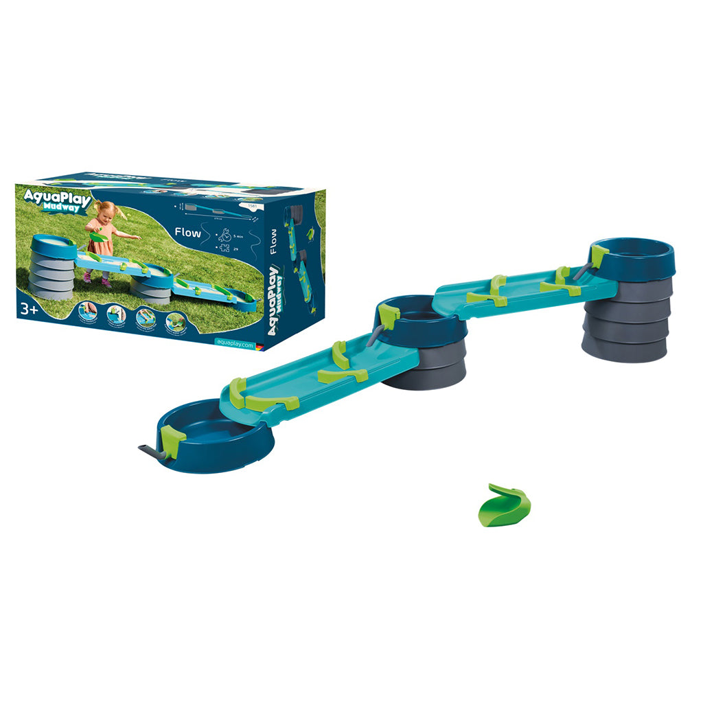AquaPlay vand- og mudderbane, Flow