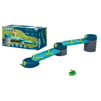 AquaPlay vand- og mudderbane, Flow