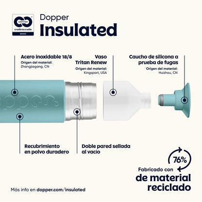 Dopper termoflaske, Insulated 580 ml - Bottlenose blue