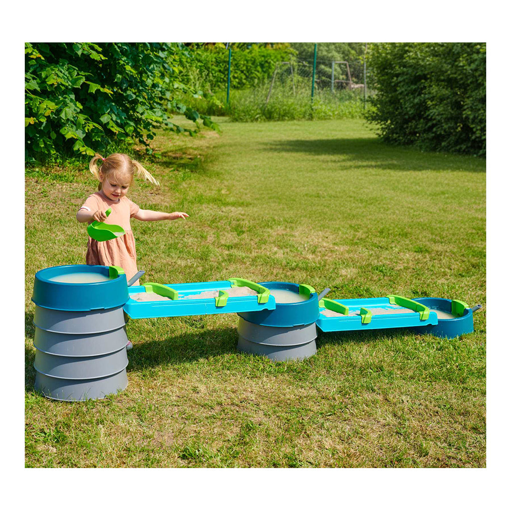 AquaPlay vand- og mudderbane, Flow