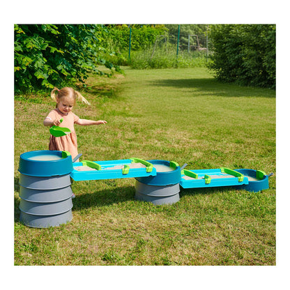 AquaPlay vand- og mudderbane, Flow