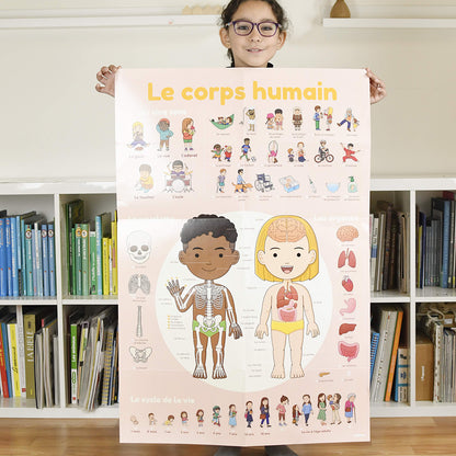 Poppik klistremosaik i papir, Læringsplakat m. 48 klistermærker - Kroppen