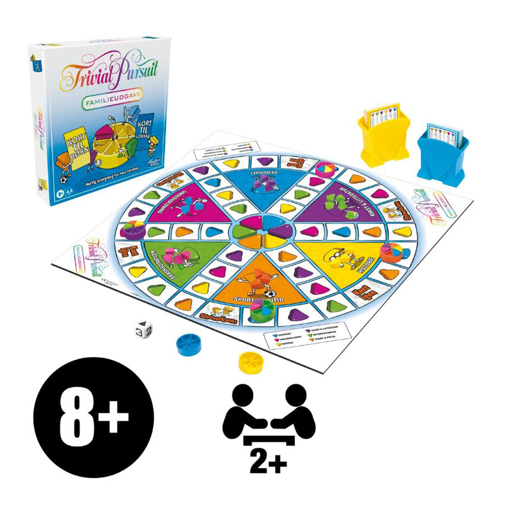 Trivial Pursuit Family udgave