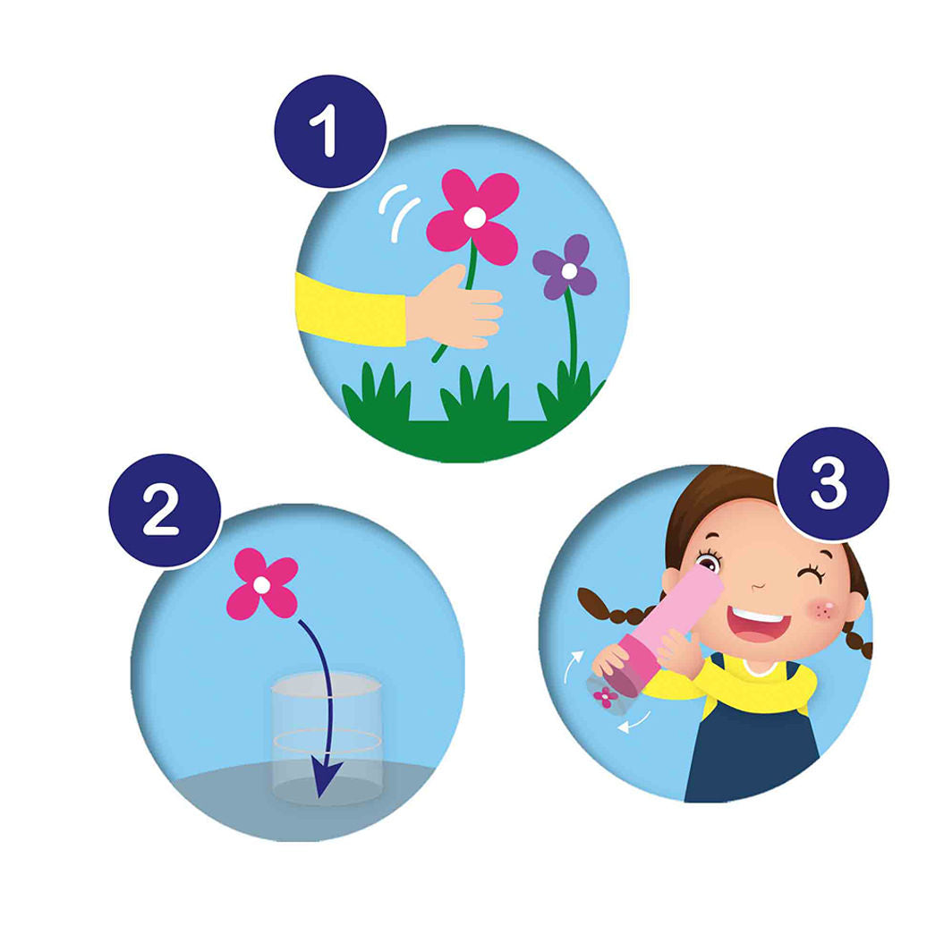 SES Creative Kalejdoskop, Fyld selv