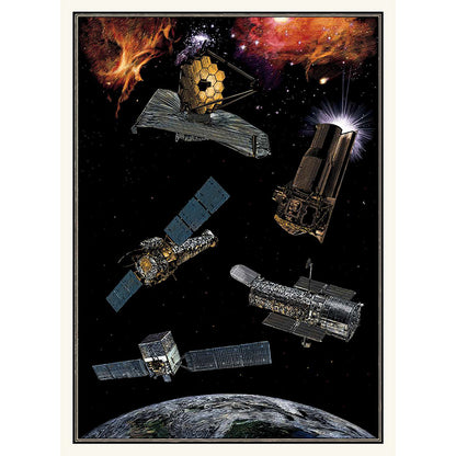 Forlaget Mammut, Planetarium