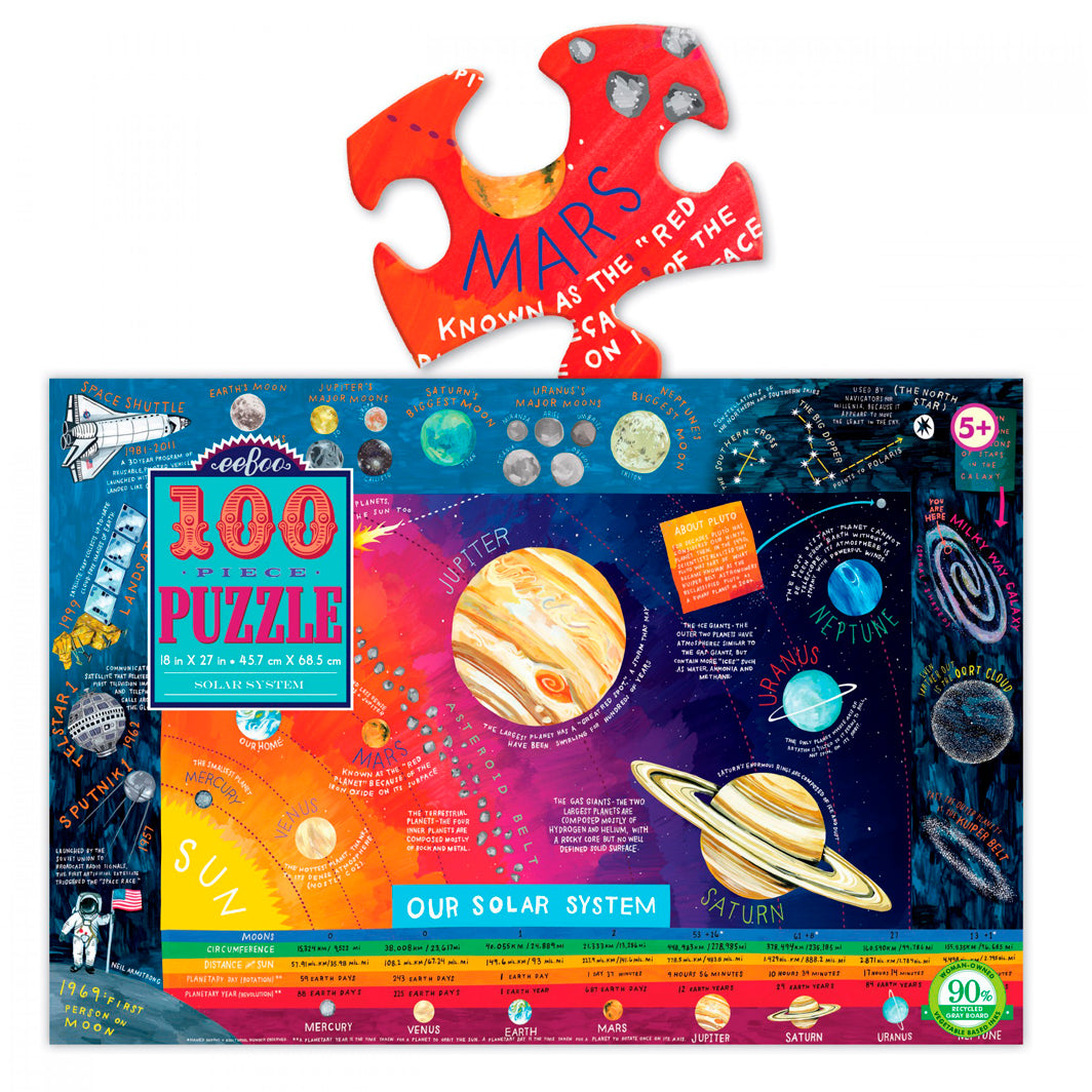 Puslespil, Solsystemet - 100 brikker